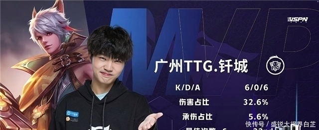 这份名单包 这份名单包