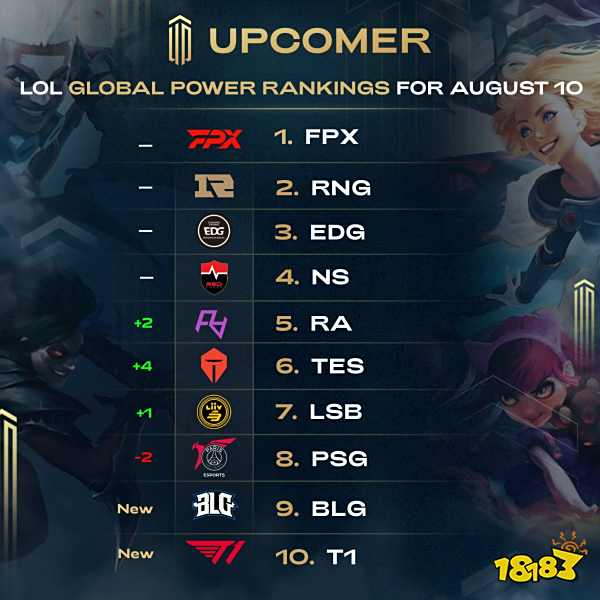 船缺少祖巴 船缺少祖巴