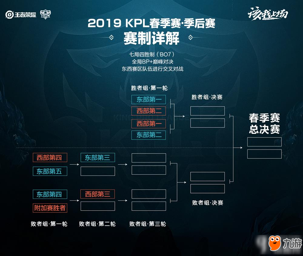 在未来的比 在未来的比