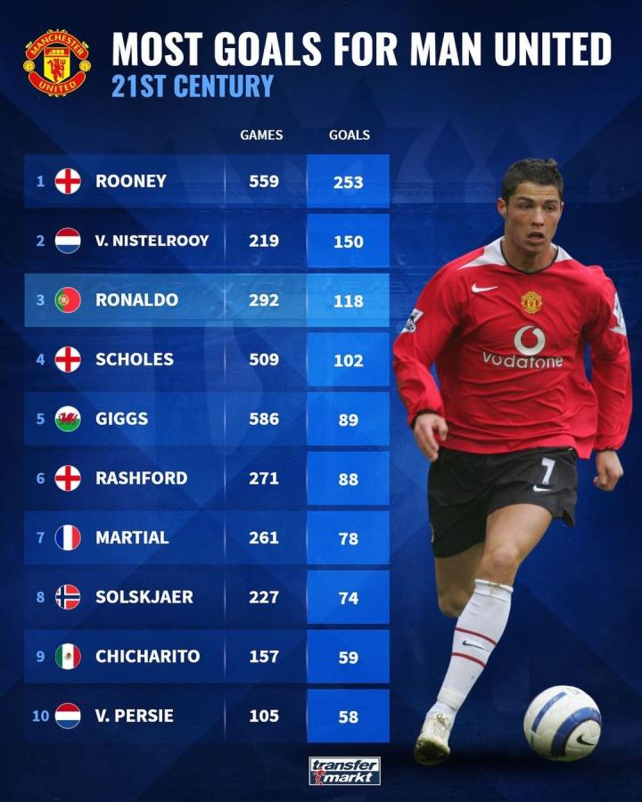 球员身体健 球员身体健